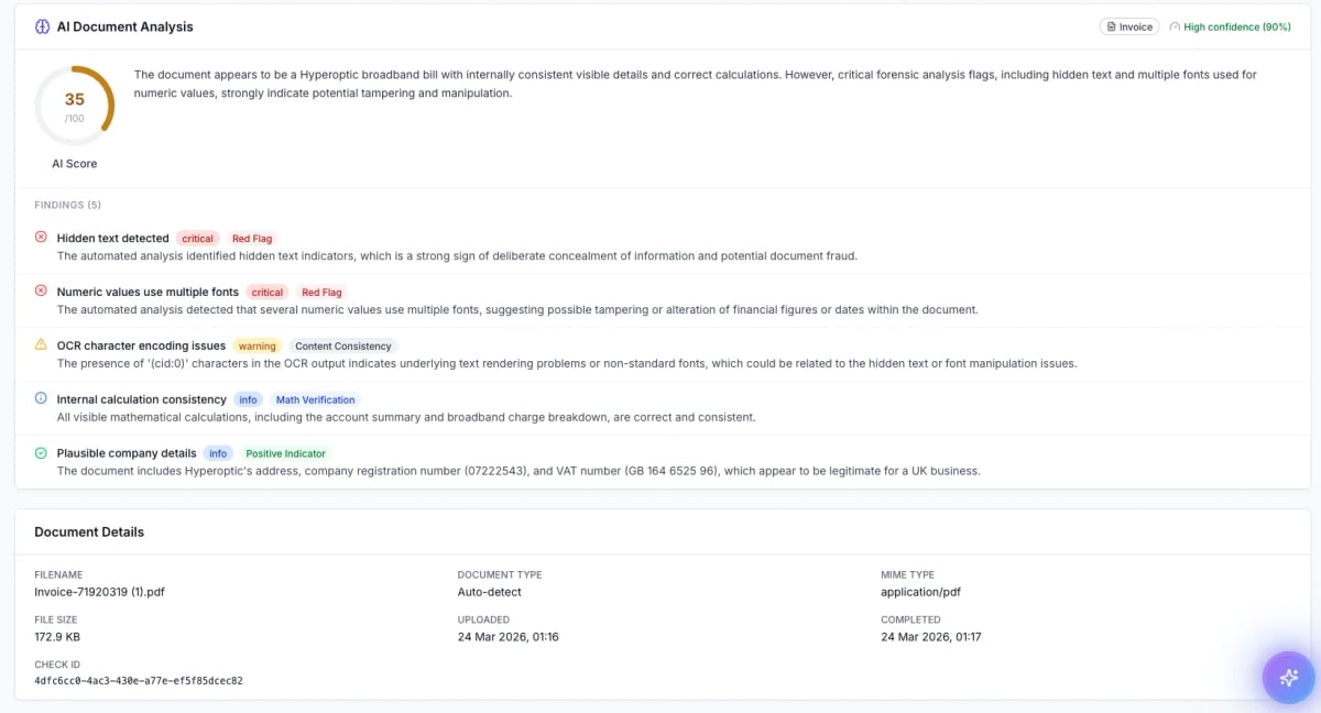 AI document fraud analysis showing a score of 35 out of 100 with 5 findings including hidden text detection and multiple font usage flags